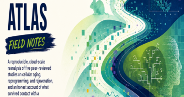 Cell Rejuvenation Atlas pipeline reanalyzing five public cellular aging and reprogramming datasets through one reproducible Nextflow workflow.