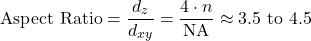 \[\text{Aspect Ratio} = \frac{d_z}{d_{xy}} = \frac{4 \cdot n}{\text{NA}} \approx 3.5 \text{ to } 4.5\]