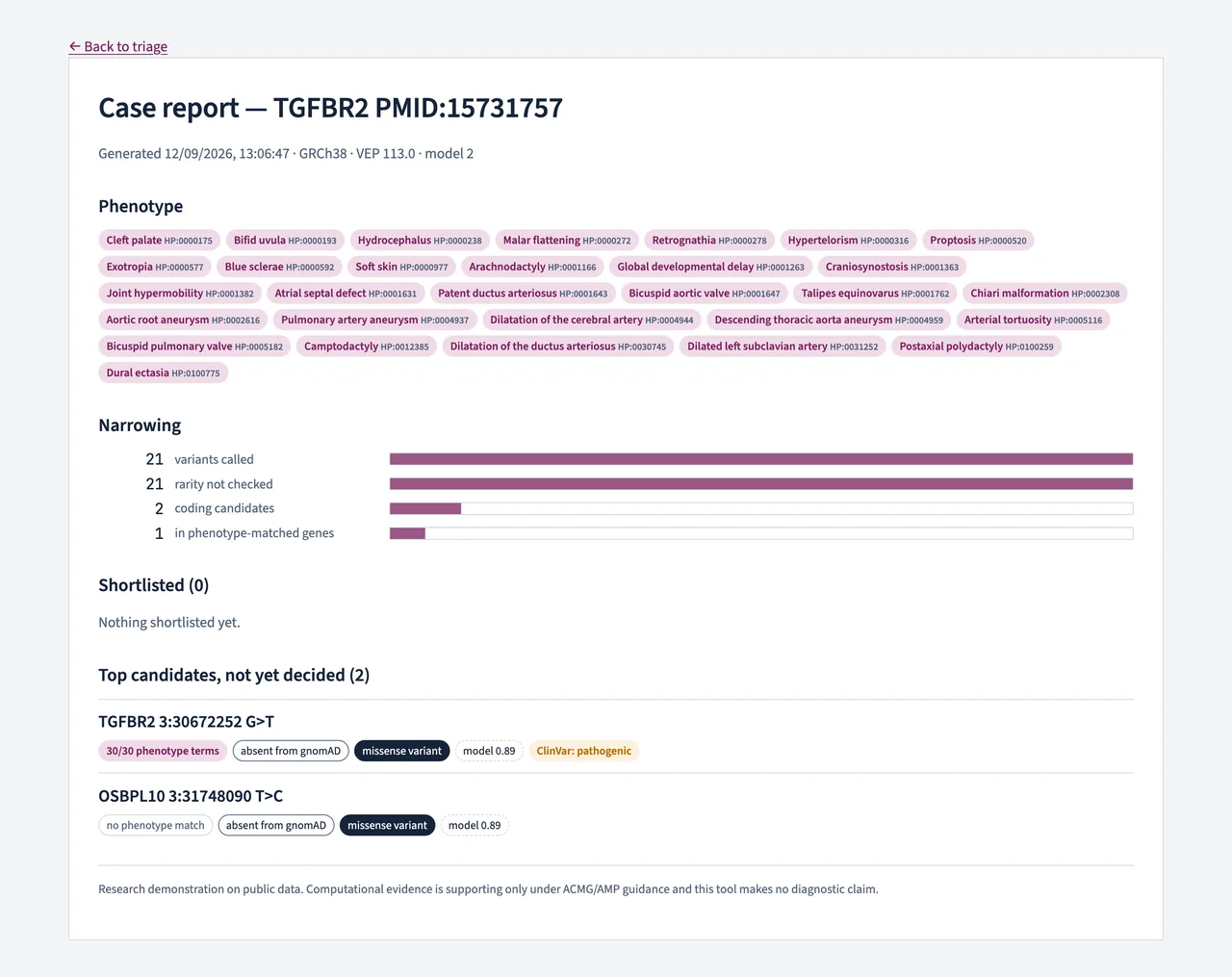 The case report